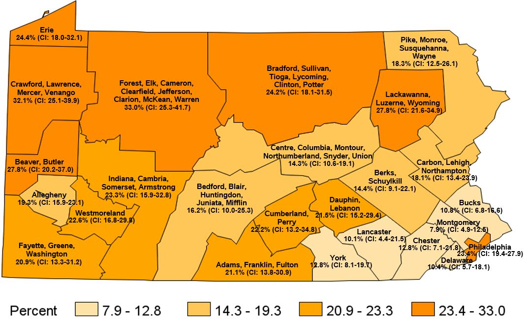 Current Smokers, Pennsylvania Health Districts 2017